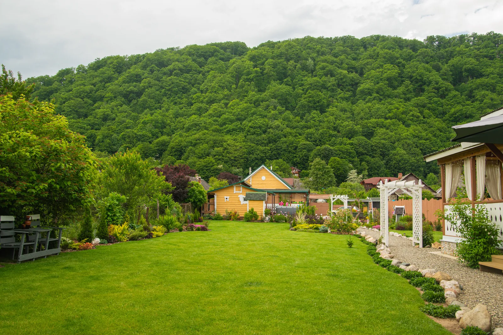 Территория